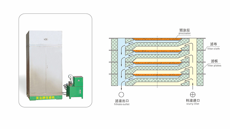 立式硅藻土過濾機